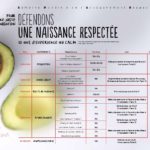 SMAR 2018 : "Défendons une naissance respectée"