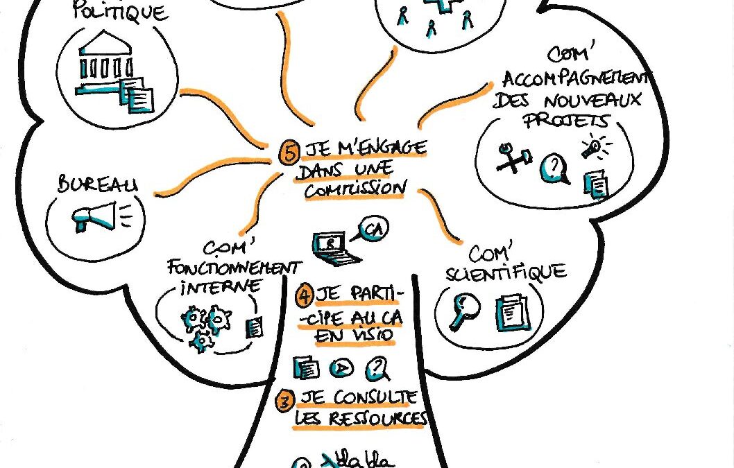 Adhérez au Collectif des maisons de naissance françaises en 2025 !