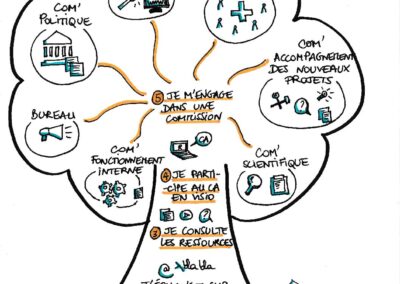 Adhérez au Collectif des maisons de naissance françaises en 2025 !